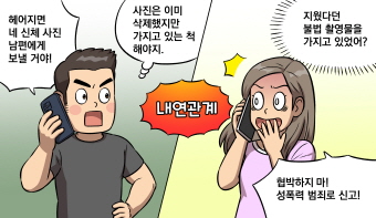 이미 삭제한 불법 촬영물을 빌미로 한 협박 행위도 「성폭력범죄의 처벌 등에 관한 특례법」에 따라 처벌받나요?